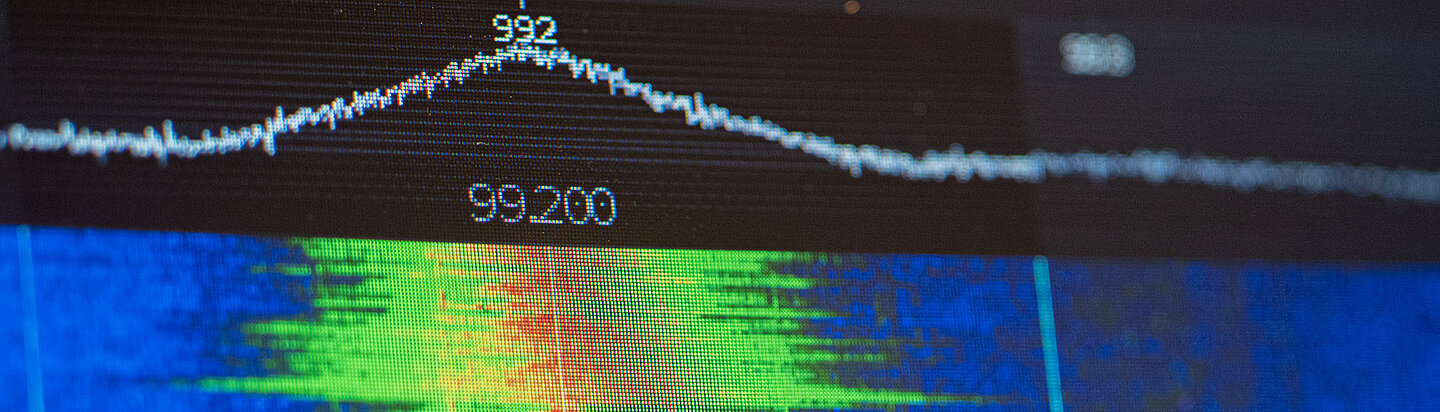 Digitale Anzeige eines Spektrogramms mit einer Wellenform, die bei 992 MHz ihren Höhepunkt erreicht; darunter ein Bereich mit Farbverlauf von Blau zu Grün und Rot zur Darstellung der Signalintensität.