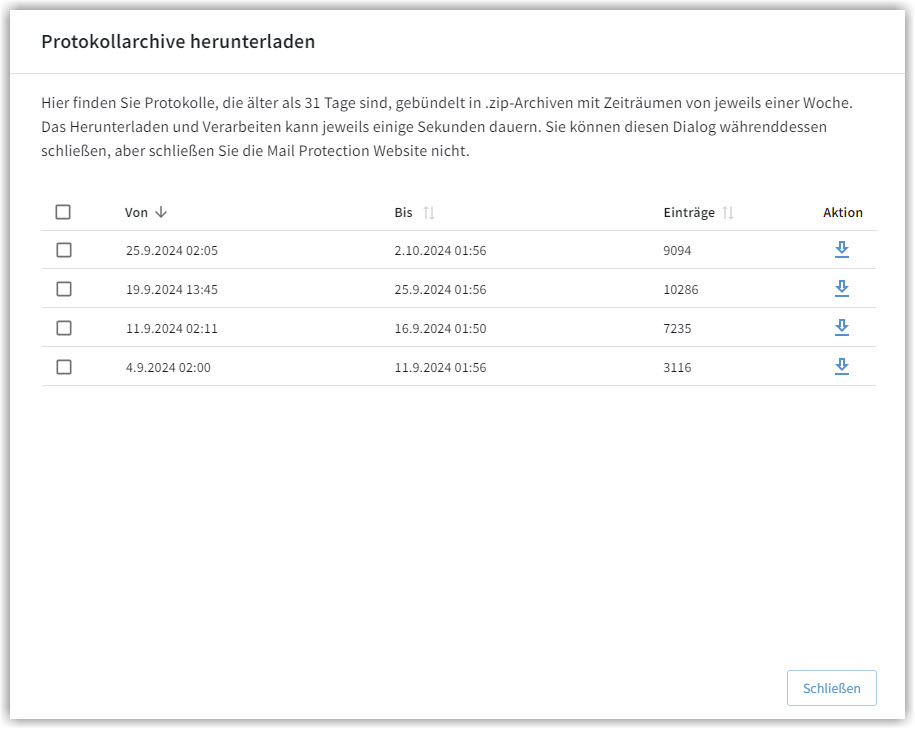 Mailprotection protokolle