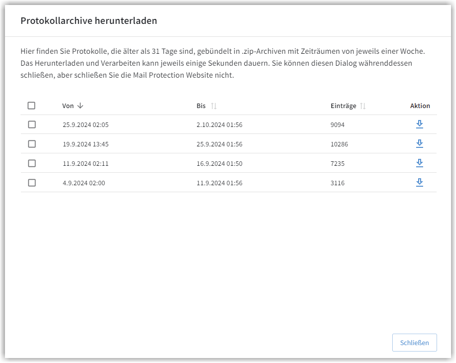 Mailprotection protokolle