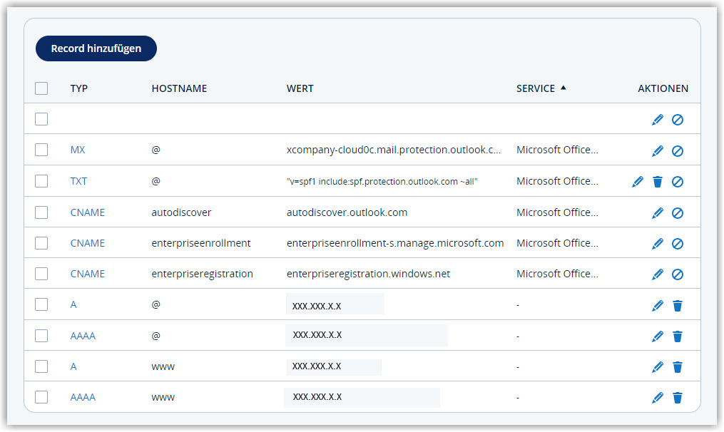 G DATA 365 | Managed EDR