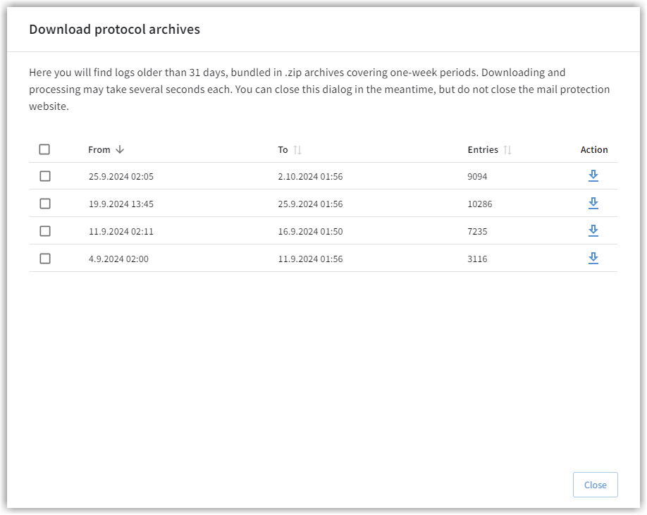 Mailprotection protokolle