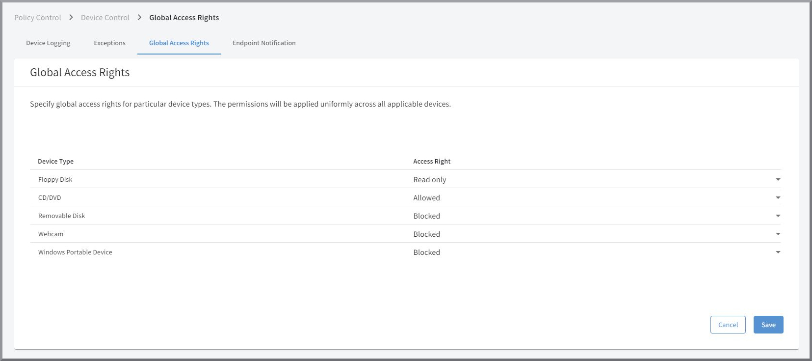 Global Permissions