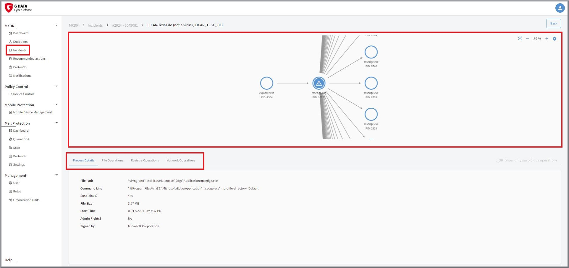 Alert graph overview