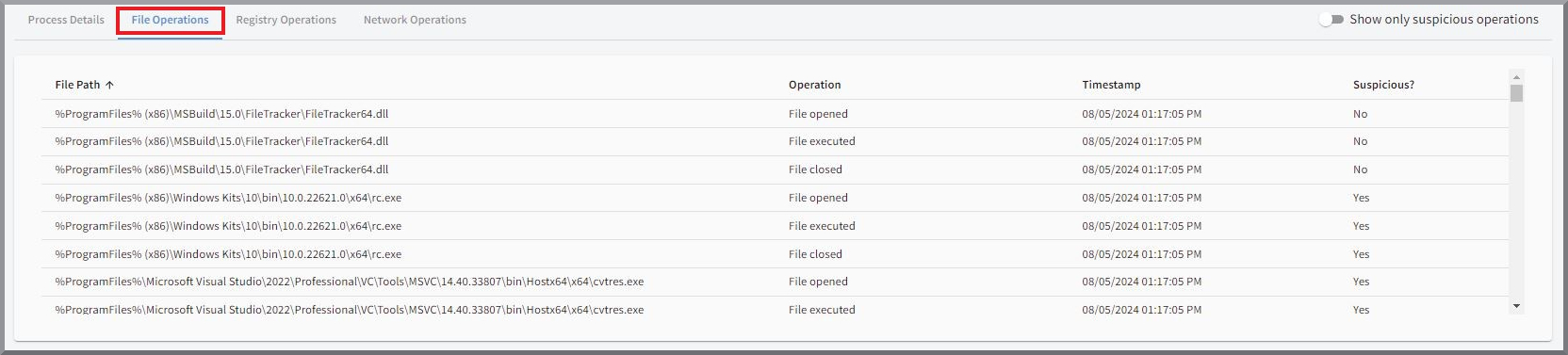 File operations