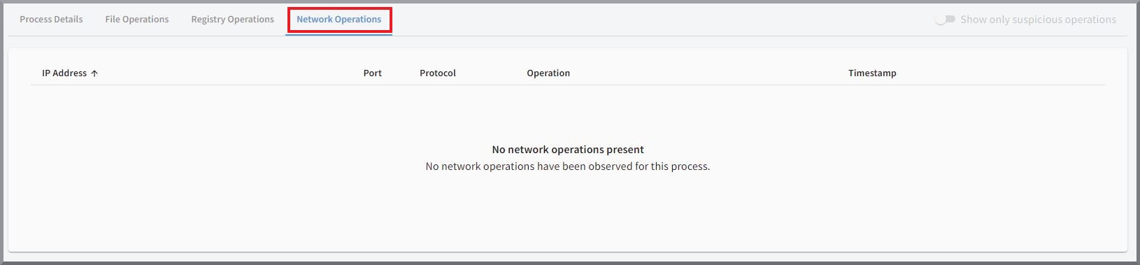 Network operations